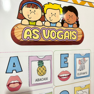 Painel Vogais