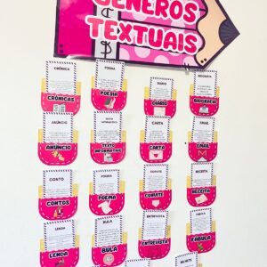 Gêneros Textuais